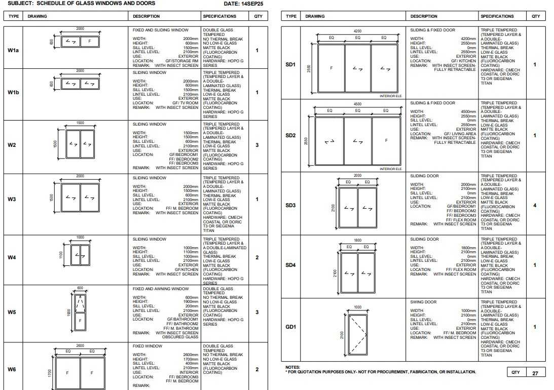 Technical Window Schedule Example